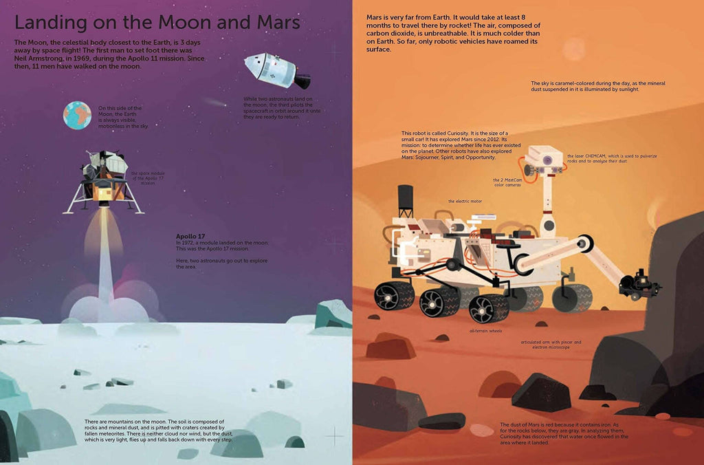 Hachette,The Ultimate Book On Space,CouCou,Book